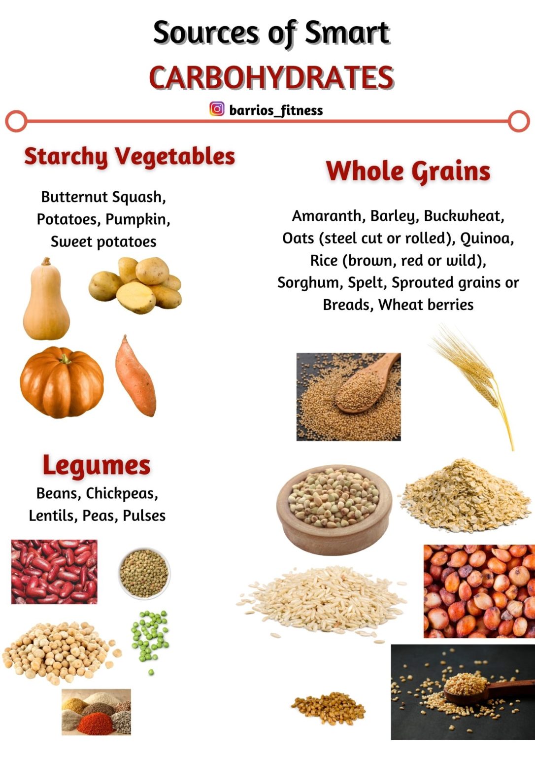Foods with good sources of Carbohydrates - Barrios Personal Trainer