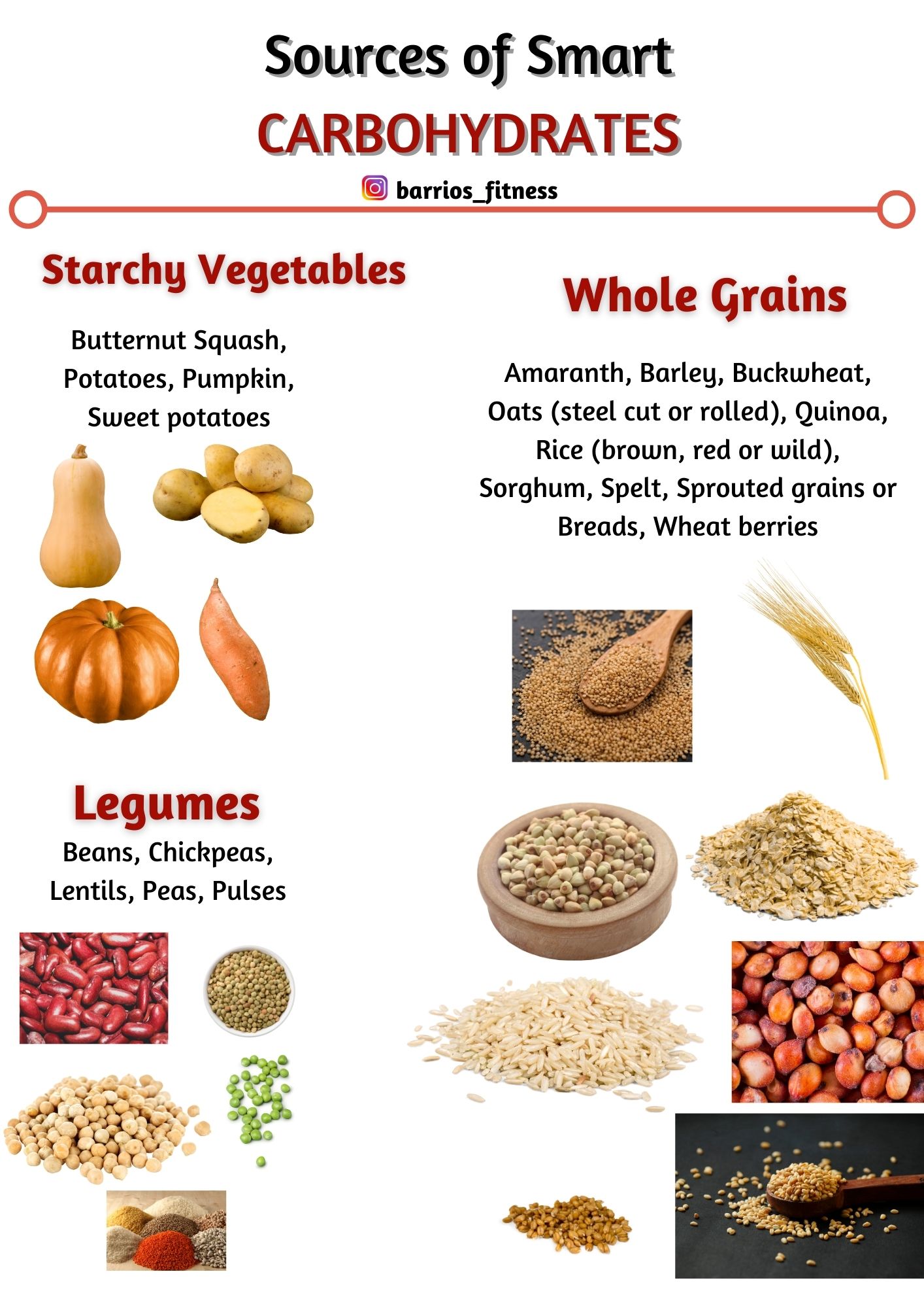 Carbohydrate Food List Chart Pdf